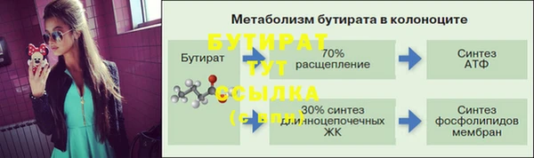 скорость mdpv Волоколамск